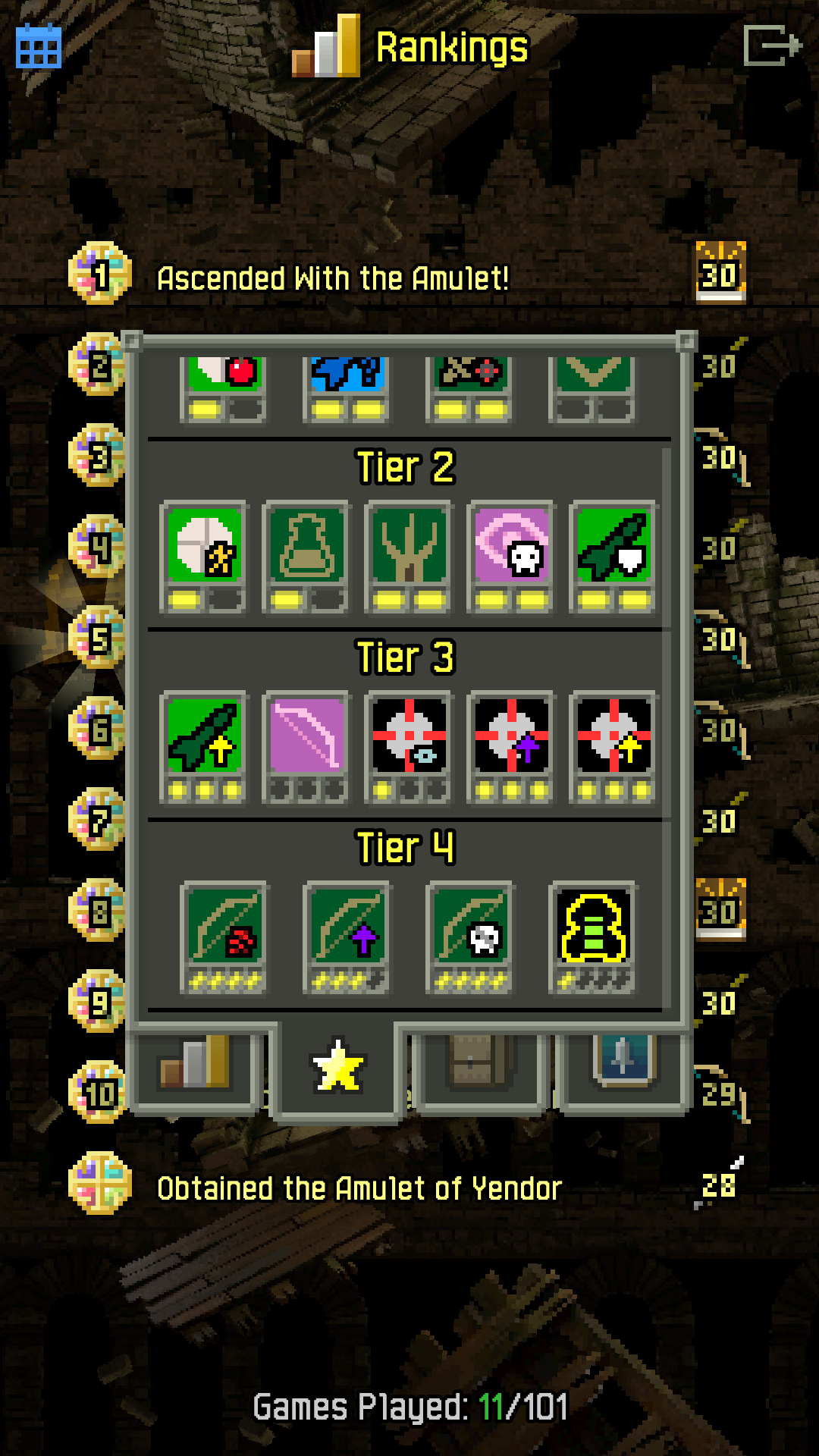 Selected abilities Selected abilities
