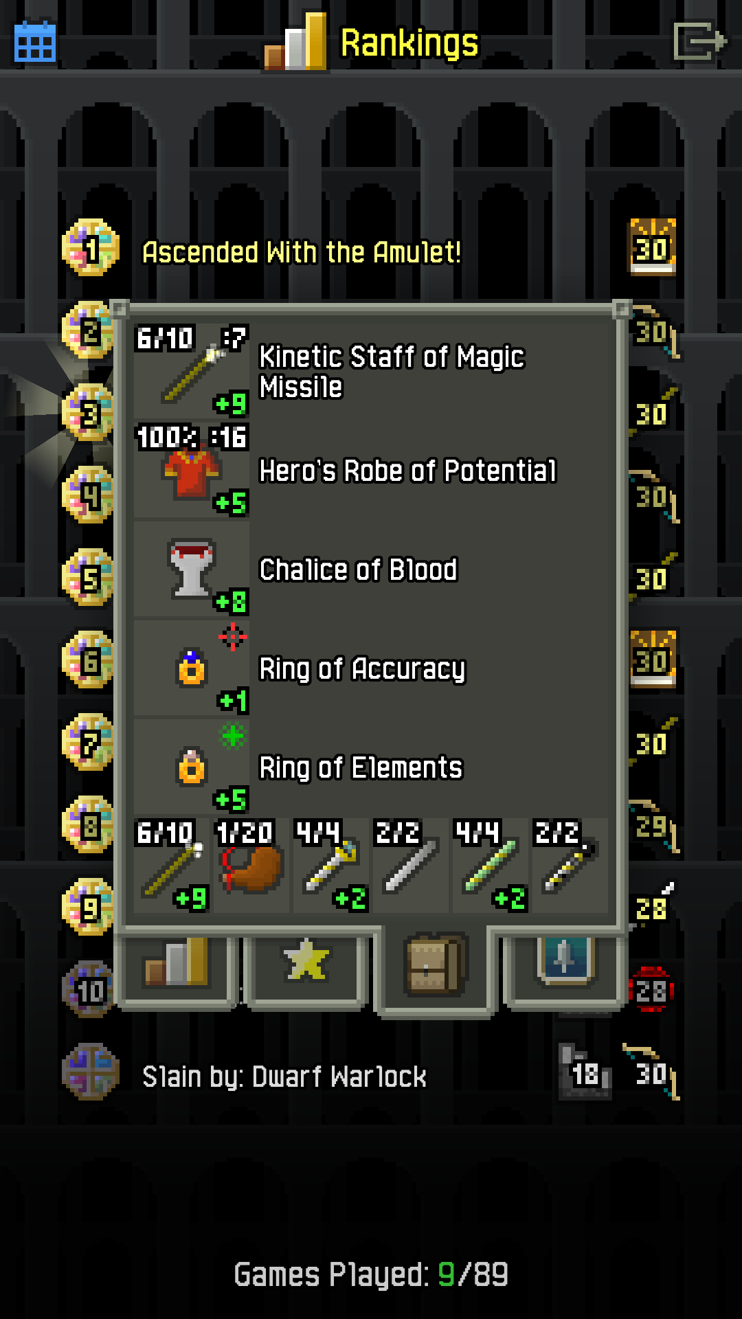 Kinetic Staff of magic missile +9
Hero's Robe of Potential +5
Chalice of Blood +8
Ring of Accuracy +1
Ring of Elements +5
Pretty much all possible wands (no transfusion or fire), but all lvl0
They gain temporary +9 after staff use. Kinetic Staff of magic missile +9
Hero's Robe of Potential +5
Chalice of Blood +8
Ring of Accuracy +1
Ring of Elements +5
Pretty much all possible wands (no transfusion or fire), but all lvl0
They gain temporary +9 after staff use.